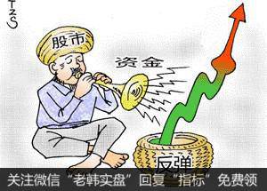 炒股赚钱方法：应该持有几个基金？何时购买基金比较合适？应该买全球性的基金吗？