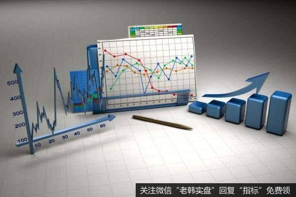 炒股赚钱方法：DomePetroleum的收获和Pic'n'Save的故事