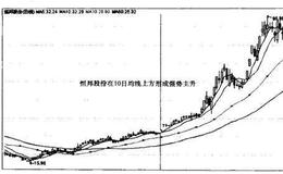 恒邦股份（002237）的上涨主升波段实战图谱是什么样的？