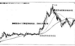 <em>柳钢股份</em>（601003）—横盘蓄势股有1倍的升幅