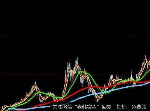 [投资者常见的炒股误区]不知道风险为何物、道听途说听消息做股票