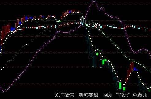 [投资者常见的<a href='/cgjq/289656.html'>炒股</a>误区]不要迷信大师，认识你自己，相信你自己
