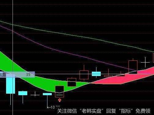 [股民须知的<a href='/cgjq/289656.html'>炒股</a>赚钱原理]股民怎样正确认识股票和炒股？