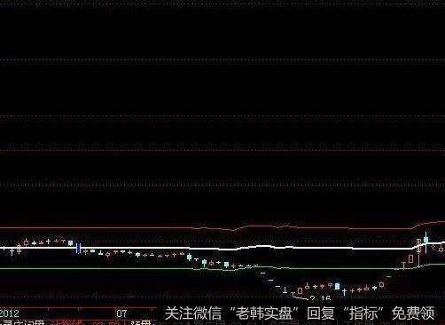 股民怎样利用二级市场的赚钱原理？