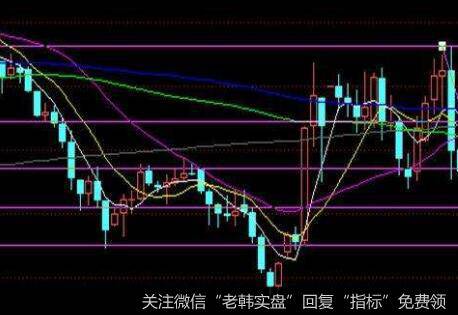 中国<a href='/caijunyi/290233.html'>股市</a>向前进!