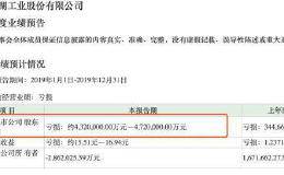亏出新高度？239亿市值的上市公司预亏432亿 但股价最近还涨了50%