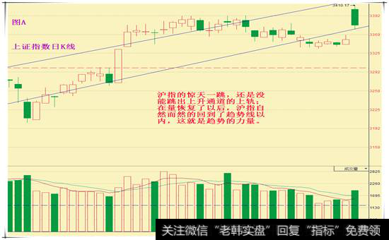 <a href='/gushiyaowen/289952.html'>主板</a>创新高后分化 明日是攻是守？
