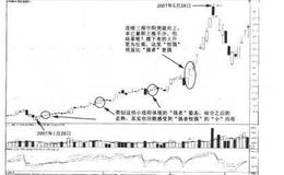 决战主升浪：强者恒强，骑稳牛股不放松