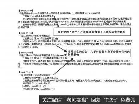 图9-1决战主升浪：公司大事，把握真正有价值的公司大事