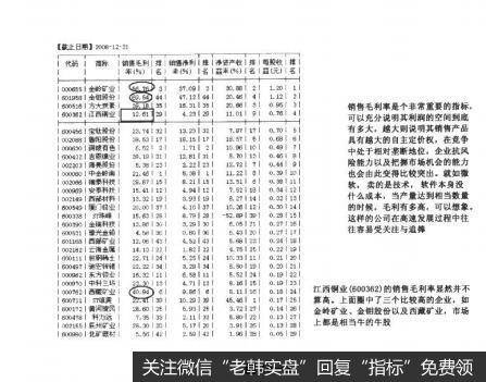 图10-3决战主升浪：高销售毛利率是牛股的集中地，值得深入挖掘