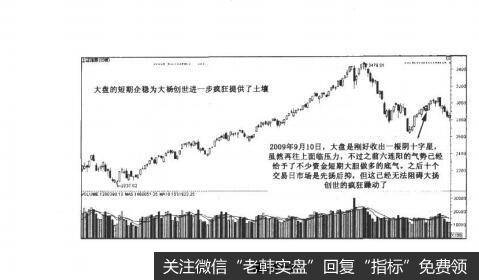 图16-3决战主升浪：如何从公开的消息面寻找战机