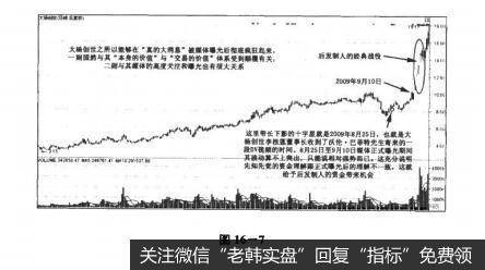 图16-7决战主升浪：如何从公开的消息面寻找战机
