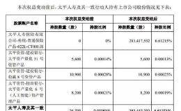 新年首个险资举牌来了 巨无霸为何偏爱这类股？