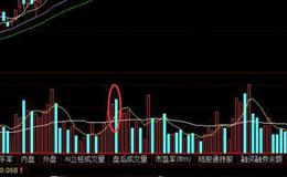 <em>股票入门基础知识</em>丨大阴线洗盘如何应对？大阴线最凶狠洗盘手法！