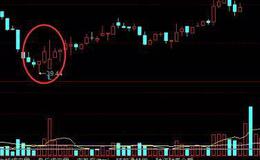 股票知识入门丨倒锤子线看涨信号一旦出现，新手都能捕捉大牛股