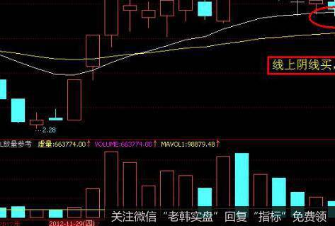 [第二次牛市的那些人]杨百万如何大战第二次牛市的？