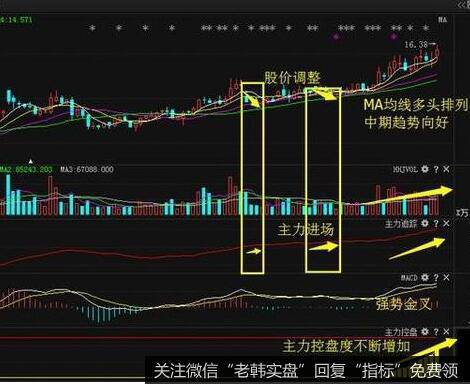 第三次牛市中<a href='/lidaxiao/290031.html'>中国股市</a>为什么差那么一点就夭折了？