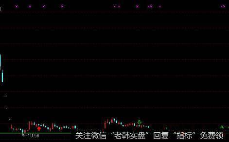 [第五次牛市的那些人]明星基金经理—王亚伟