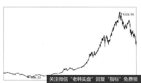 [第六次牛市的事儿]博汇纸业的“投票门”事件