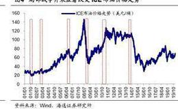 荀玉根最新股市评论：牛市中的春季攻势不变最终发展为牛市三浪动力