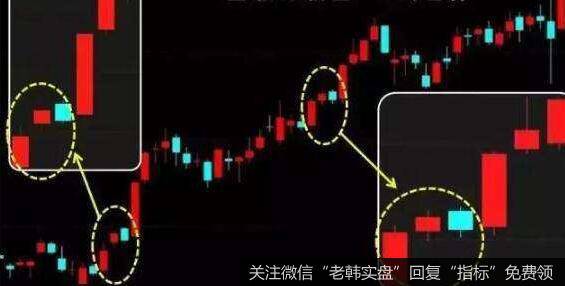 为什么IPO制度缺陷得到持续修正？