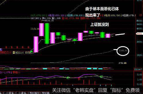 国家政策对股票市场制度缺陷有什么帮助？