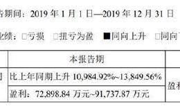 预增逾100倍！去年股价暴涨4.86倍的“股王”秀业绩 靠的是ETC
