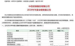 122.88亿元 中信证券2019年业绩官宣！龙头券商投资价值有多大？