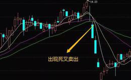 <em>股票知识大全</em>｜如何把握均线死叉出货的信号和均线死叉出货的案例分析