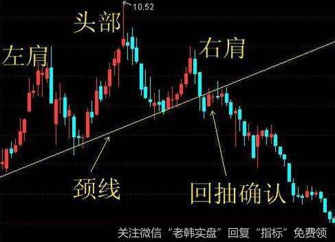 新牛市是怎样逐渐进入机构投资者主导时代？