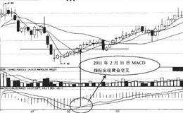 股票运动的三种趋势是什么？