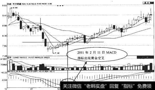 <a href='/t_29167/'>东方银星</a>股份图