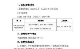 <em>牧原股份</em>：2019年净利预增1053%-1130%