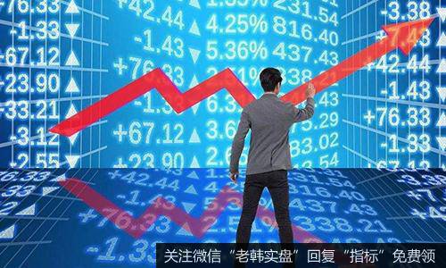 丁大卫最新<a href='/caijunyi/290233.html'>股市</a>评论：周三必须死守1个点位，否则将会出现2个死叉