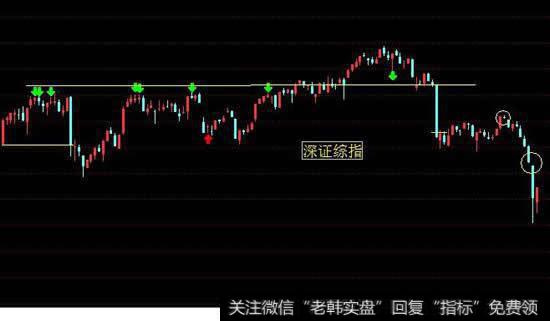 综合分析找黑马：如何在重套股中找黑马