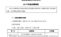 卖猪1000万头 业绩大增10倍！A股2000亿“猪老大”暴赚64亿