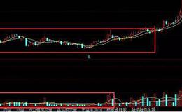 股票知识入门丨庄家欺骗散手段你都知道吗？提防庄股的欺骗手段有哪些