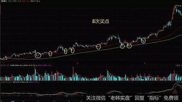 海陆重工（002255）