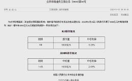 央行今日进行3000亿元中期借贷便利（MLF）操作
