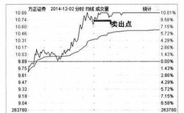 怎样学会做一名战略投资者？