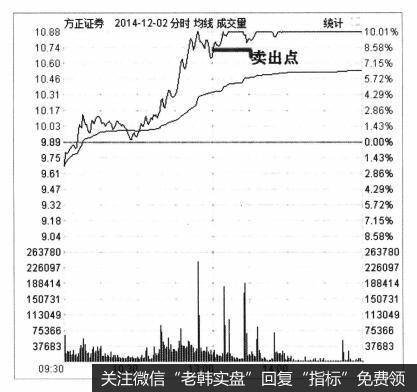 怎样学会做一名战略投资者？