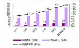 一到过年，茅台就火炎焱燚炏了……