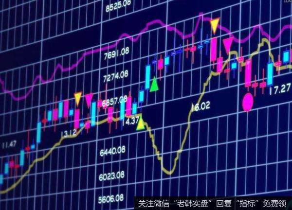 郭施亮最新股市消息：私募仓位大幅上升，重回2015年高点，对A股意味着什么？