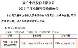 小心踩雷！13000亿商誉之下 最危险的23家上市公司（附名单）