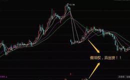 股票知识入门｜散户应对庄家填权诱多式出货的技巧和填权诱多出货的特征