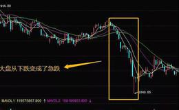 股票知识学习｜在股票市场大跌时遇见大盘强势反弹的情况该怎样选股？
