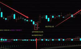 K线组合形态丨什么是K线金针探底形态？金针探底形态的详解