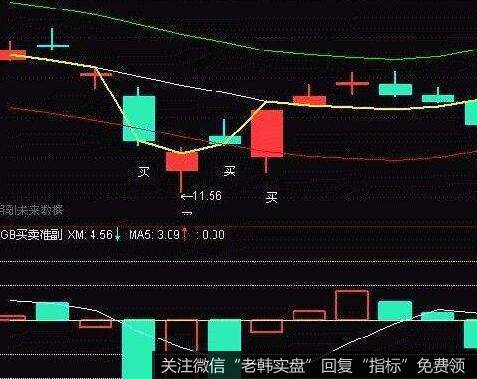 为什么散户投资者不要让“鸡蛋”太过分散存在？