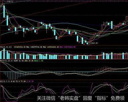 股市中的“小道消息”大致可以为分为几类？