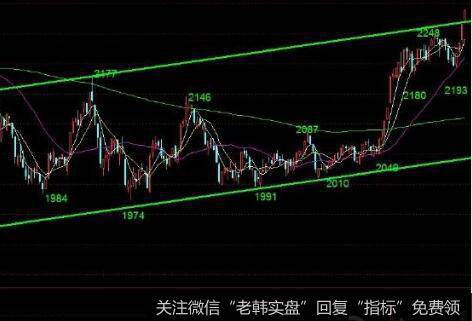 [行业生命周期]成熟阶段和衰退阶段的特征是什么？